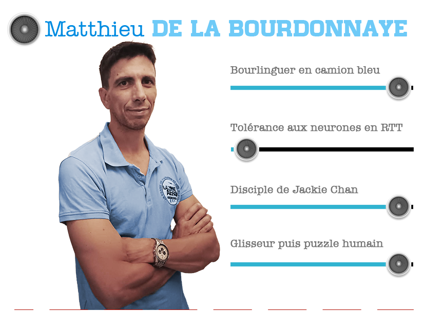 Matthieu DLB Matthieu DLB